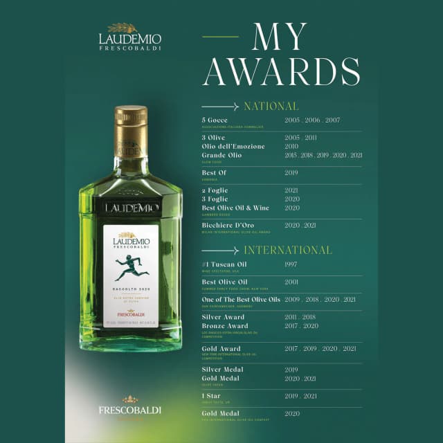 Laudemio Gift Box Set (1 Laudemio 500 ml + 4 oil plates)